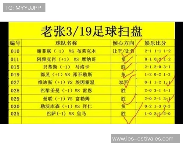 赛后复盘:成都足球队vs西安足球队的意识
