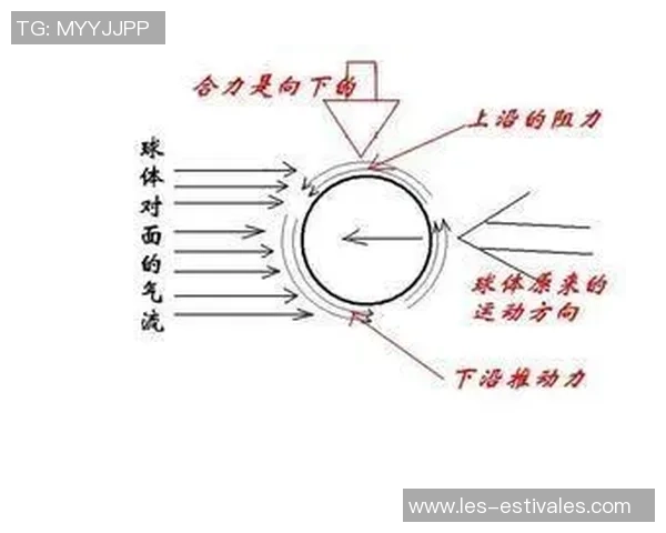 乒乓球战术：北京乒乓球队的转换体系
